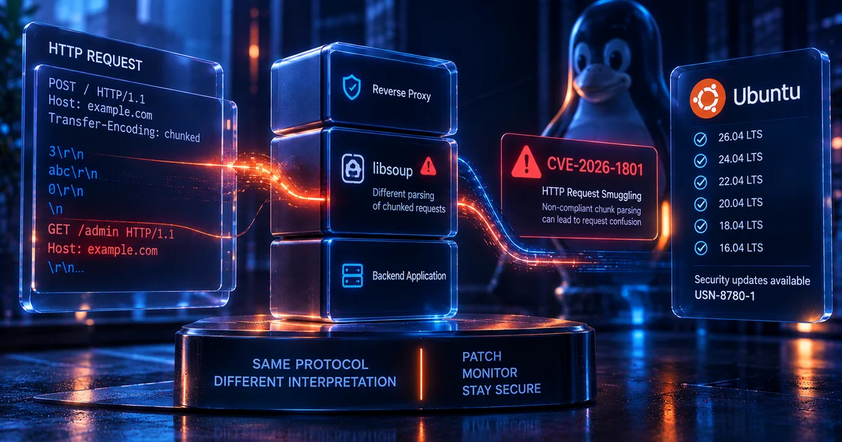 Security Brief: CVE-2026-46579 OpenShift Router Flaw Can Bypass mTLS Client Authentication
