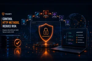 Dangerous HTTP Methods Explained: When PUT, DELETE, TRACE, and OPTIONS Become a Security Risk