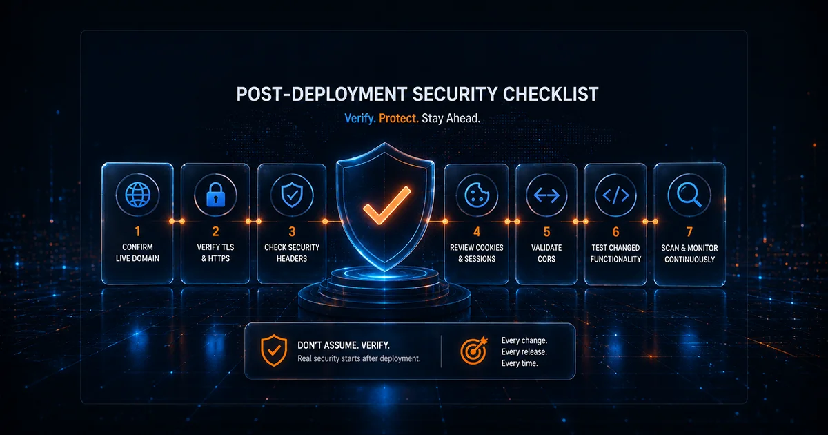 Post-Deployment Website Security Checklist: What to Verify After Every Release